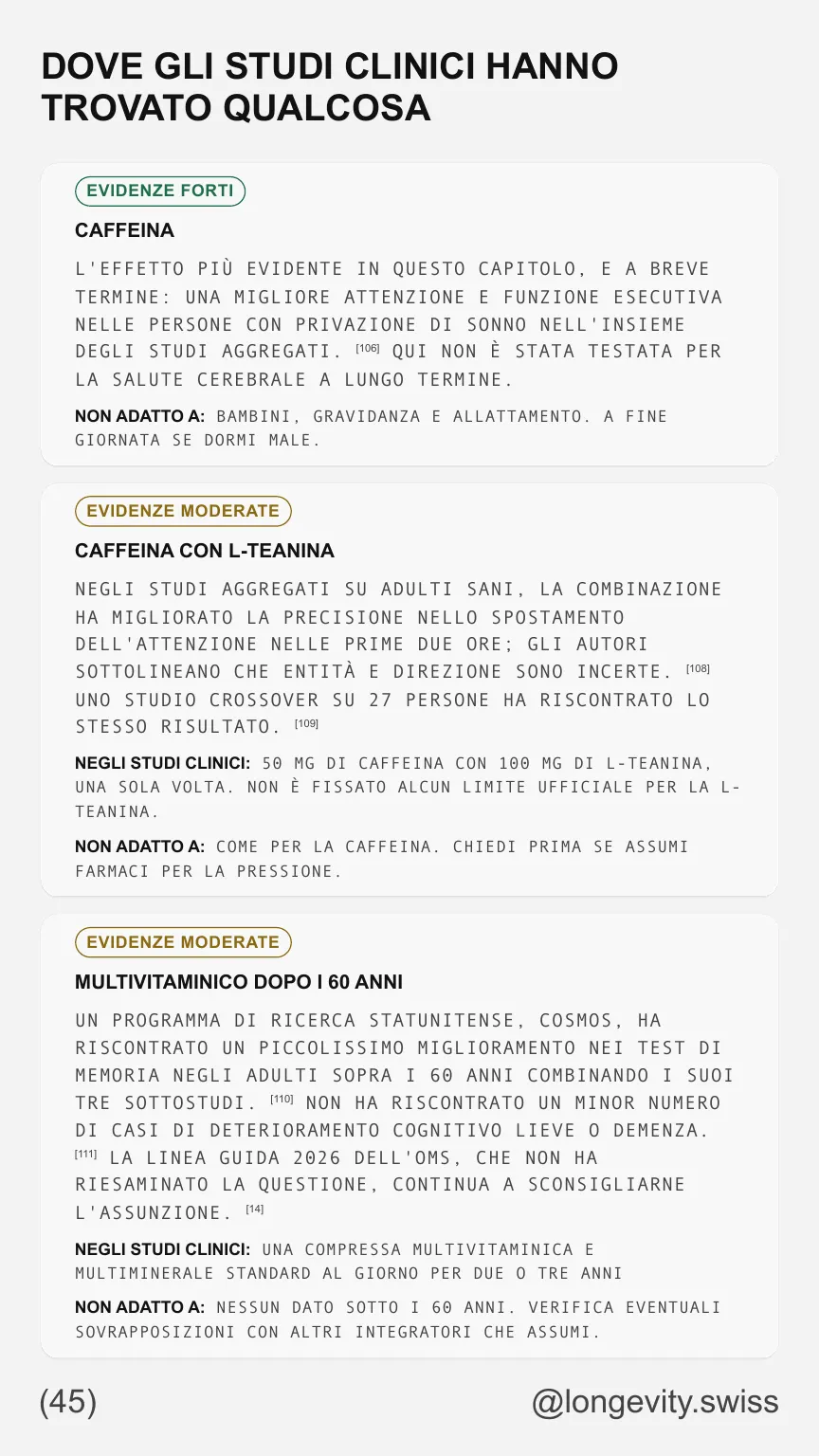 Guide page 45
